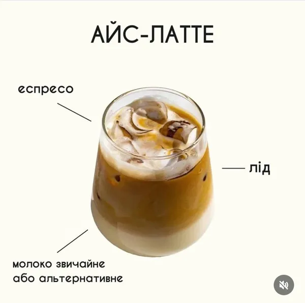 У Луцьку відкрили нову кав'ярню: що там є і скільки коштує