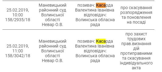 Депутатка Касарда подала до суду на Волиньраду