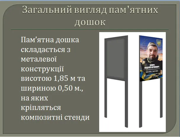 У Торчині зʼявиться Алея слави Героям: як виглядатиме (фото)