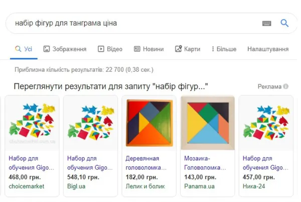 «Ціна не повинна смущати», або Як Волинський інститут післядипломної освіти «хімічить» із закупівлями