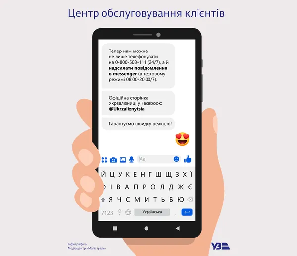 Поскаржитися на «Укрзалізницю» можна через месенджер Facebook