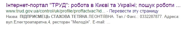 Які готелі Луцька приносять гроші місту