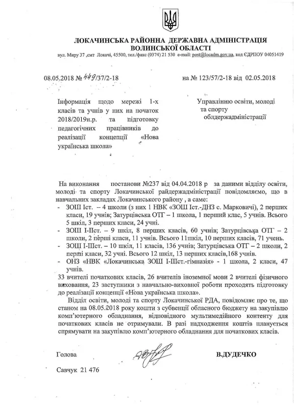 «Нова українська школа» існує тільки на словах Гриневич: історія Волині