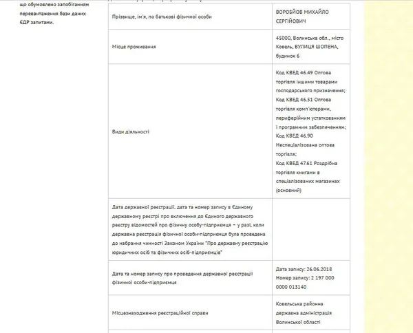 Стільці проти грошей: кому і скільки грошей Волинь віддала за нові парти