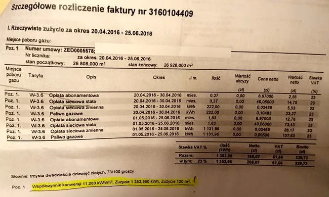 Чи справді в Україні розбавляють газ? 