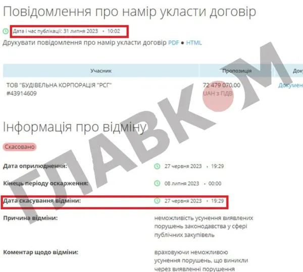 У Ківерцях поновили підготовку скандального будівництва стадіону за 145 мільйонів (відео)