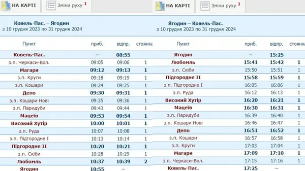Ремонтують колії: на Волині тимчасово не курсує приміський поїзд до Ягодина