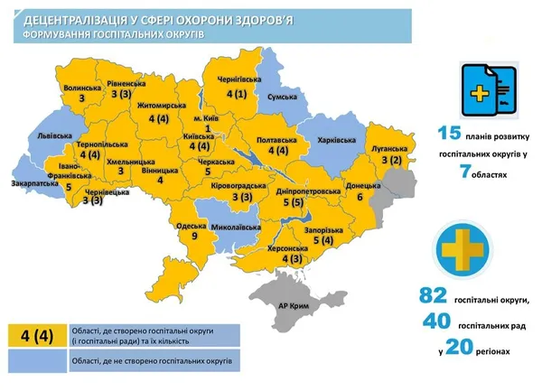 Волинь прогресує у формуванні територіальних громад