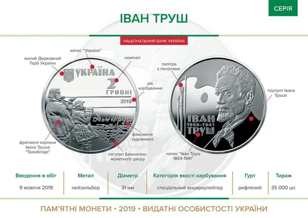 Нацбанк випустив нову 2-гривневу монету