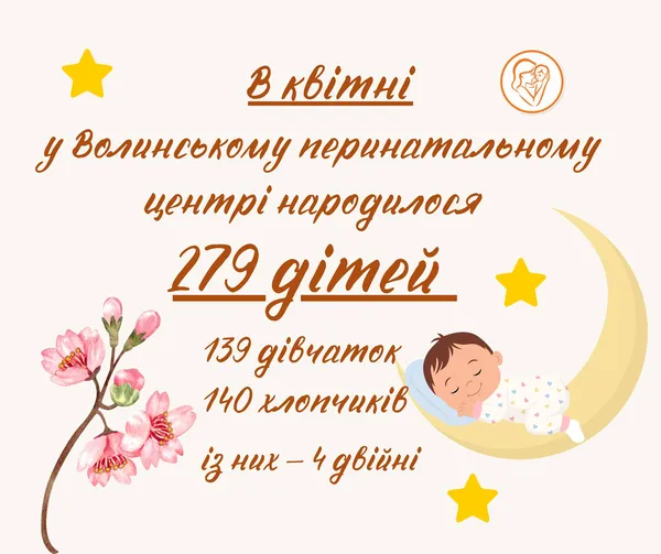 Скільки малюків народилося у Волинському перинатальному центрі у квітні