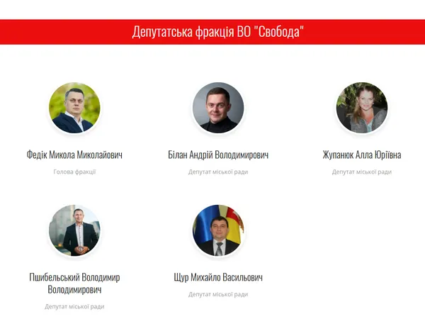Фракція «Свободи» в Луцькій міській раді