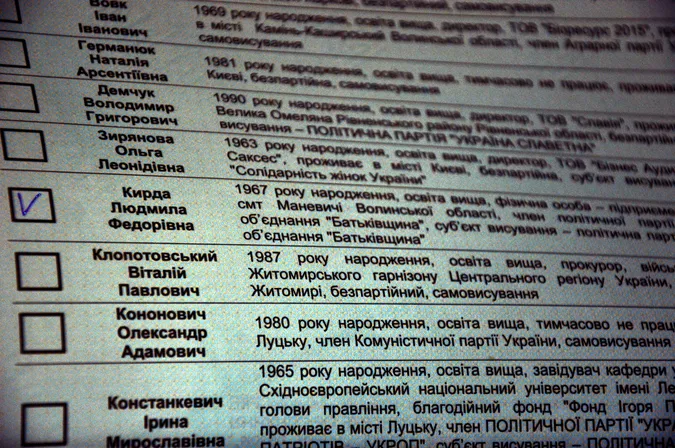 Округ № 23: як голосує Камінь-Каширський