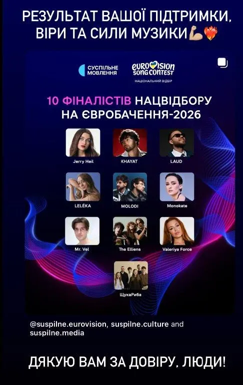 Українці обрали 10-го фіналіста Нацвідбору «Євробачення-2026»
