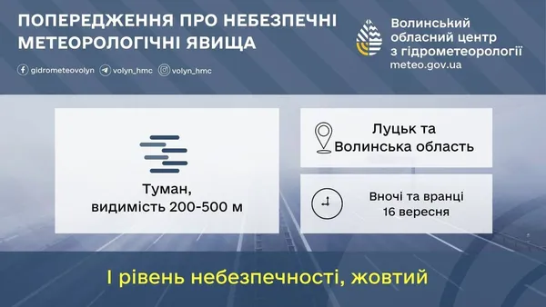Волинян попередили про небезпеку: область накриє густий туман