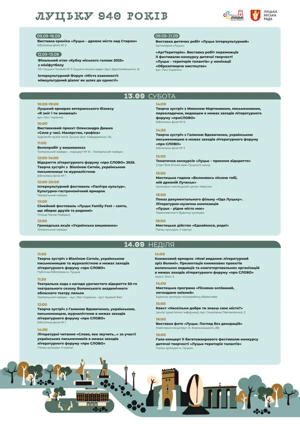 Луцьку – 940 років: як відзначатимуть День міста (програма заходів)