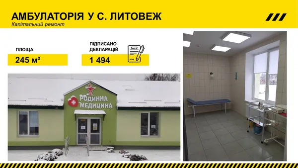 За 2021 рік на Волині оновили 16 медичних закладів (фото)