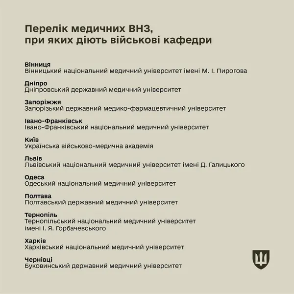 Медики можуть пройти курс з військової медицини й отримати звання: як подати заявку