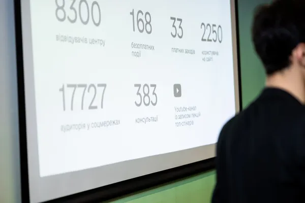Неймовірні результати і нова команда: центру Дія.Бізнес у Луцьку – 1 рік (фоторепортаж)