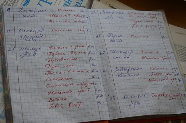 На Волині листоноші відмовляються від «поштового рабства» (фото)