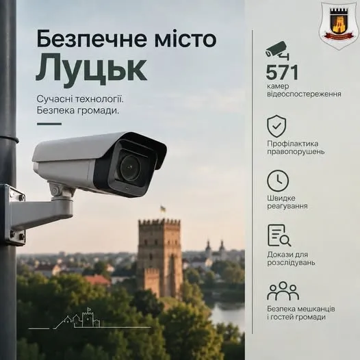 Від шахрайств до розбою: камери у Луцьку допомогли розкрити 83 злочини