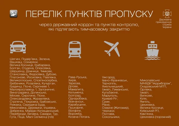 Карантин: які пункти пропуску в Україні працюють і кого пускатимуть