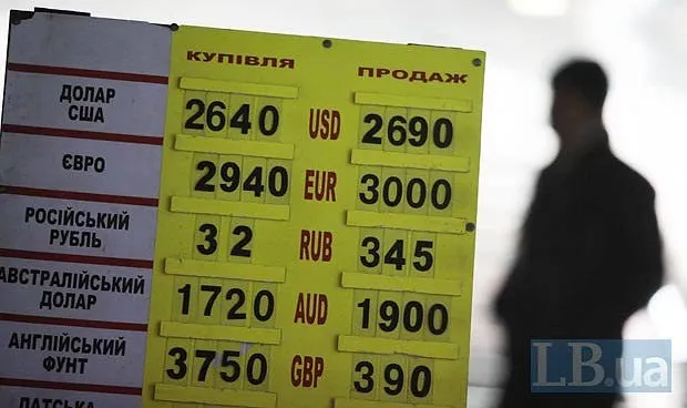 Яким буде курс гривні до долара восени