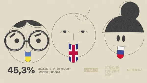 Скільки часу, якою мовою і яку літературу читають українці