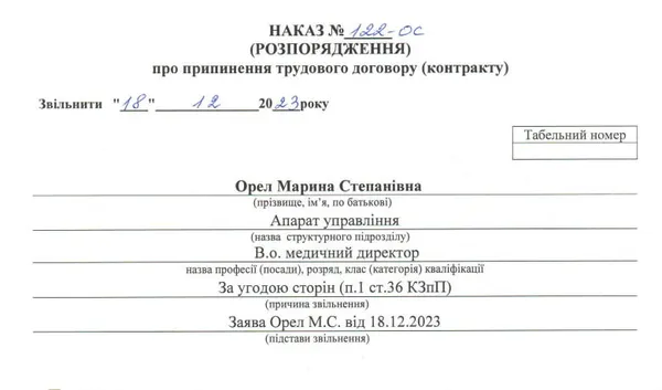 Наказ про розірвання трудового договору
