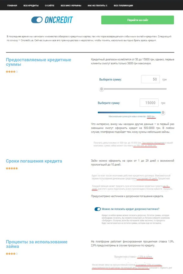 Як безпечно обрати кредит онлайн?*