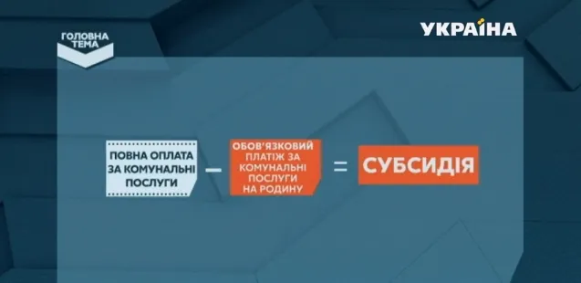 Як дізнатися розмір своєї субсидії: формула розрахунку (інфографіка)