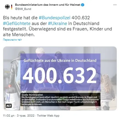 До Німеччини виїхали понад 400 тисяч українців