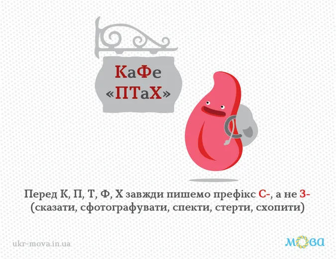 Підбірка українських слів, які ви можете писати і вимовляти неправильно