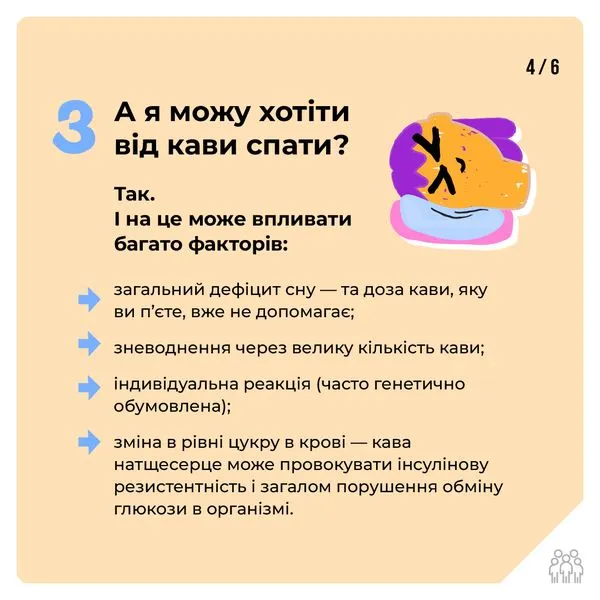 5 питань про каву: що потрібно знати