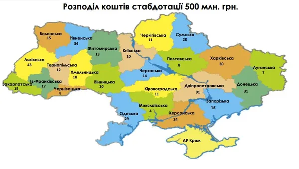 Мінфін дав 500 мільйонів на ПТУ: скільки отримала Волинь?