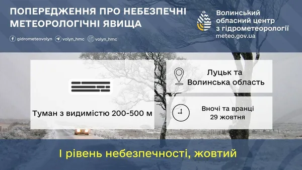 Погана видимість: вночі і вранці Луцьк накриє густий туман