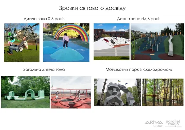 Реконструкція парку 900-річчя Луцька: повна концепція (фото)
