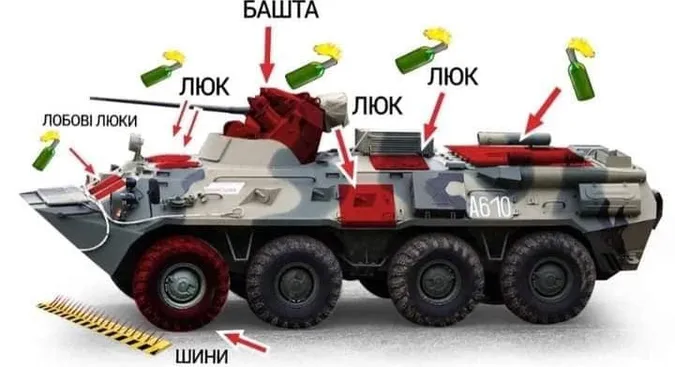У Генштабі показали вразливі для «коктейлів Молотова» місця ворожої техніки (фото)