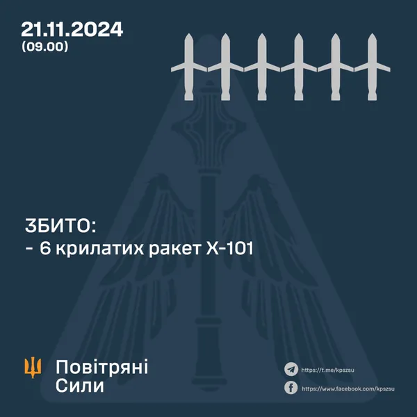 росія запустила по Україні міжконтинентальну балістичну ракету
