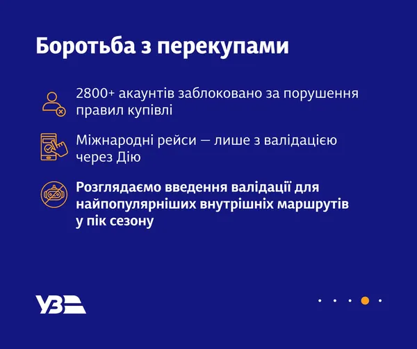 Щорічний скандал: чому в Укрзалізниці майже немовливо виловити квиток