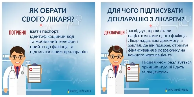 ТОП-7 міфів про вибір лікаря (інфографіка)