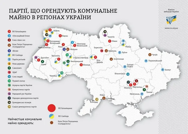 «Регіонали» і комуністи орендують офіси в Ковелі за пільговими цінами 
