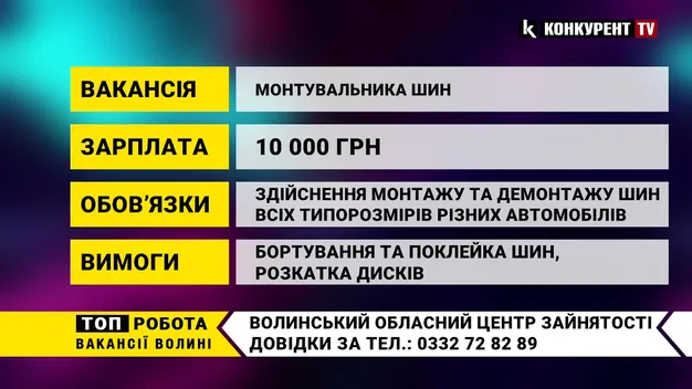На Волині пропонують роботу в автомобільній сфері: зарплата – до 15 тисяч гривень (відео)