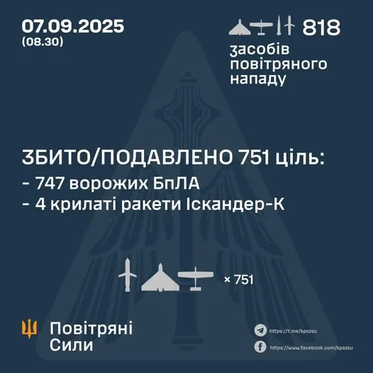 Вперше пошкоджена будівля уряду: росіяни масовано атакували Україну (фото)