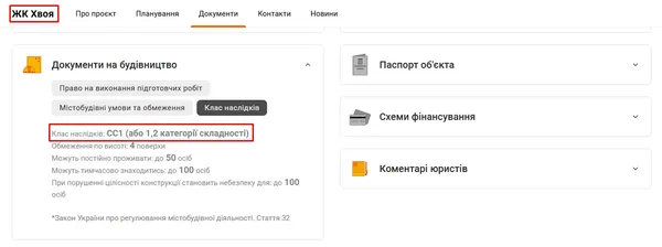 Клас наслідків, який вказує забудовник