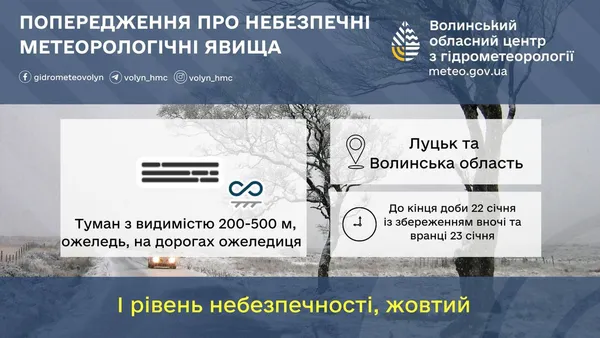 Слизько, гарно, але не видно: на Волині прогнозують «жовту» небезпеку