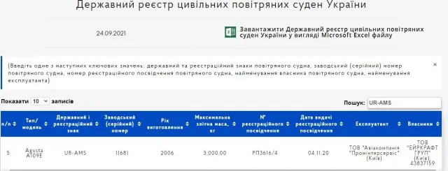 На Волинь Онуфрій прилетів гвинтокрилом депутата Вадима Новінського