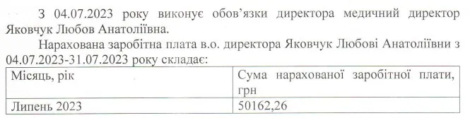 Любов Яковчук