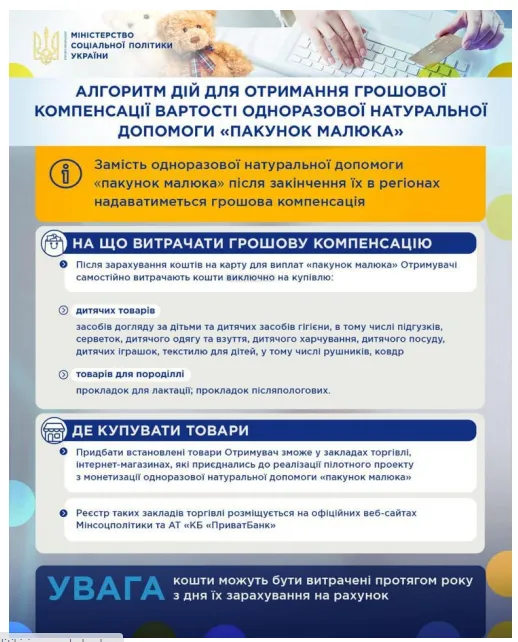 З 1 вересня грошову компенсацію за «Пакунок малюка» призначатимуть по-новому