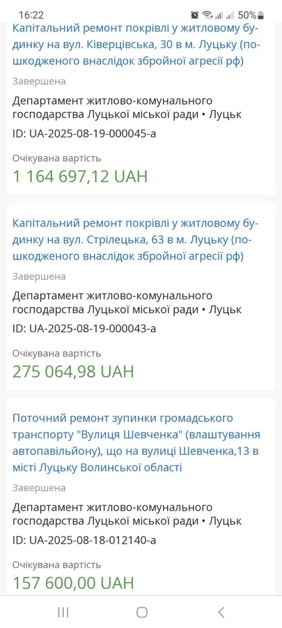 У Луцьку «немає грошей» на ЗСУ та освіту, але є на ремонти тротуарів (фото)