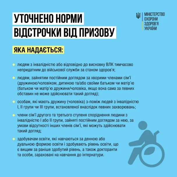 Що зміниться у медоглядах, ВЛК та відстрочці від призову після 18 травня